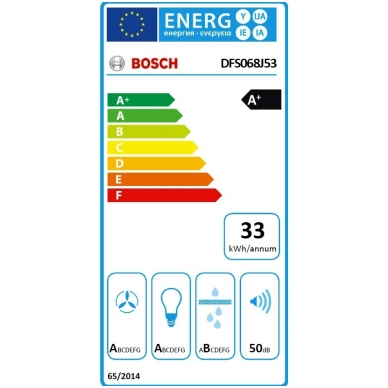 Gartraukiai Bosch DFS068J53 3
