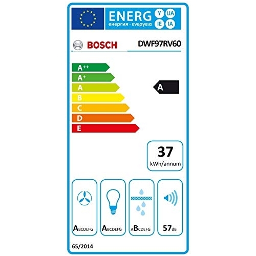 Gartraukiai Bosch DWF97RV60 3
