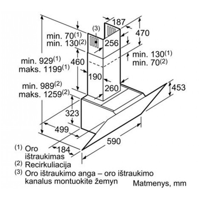 Gartraukiai Bosch DWK67HM20 4
