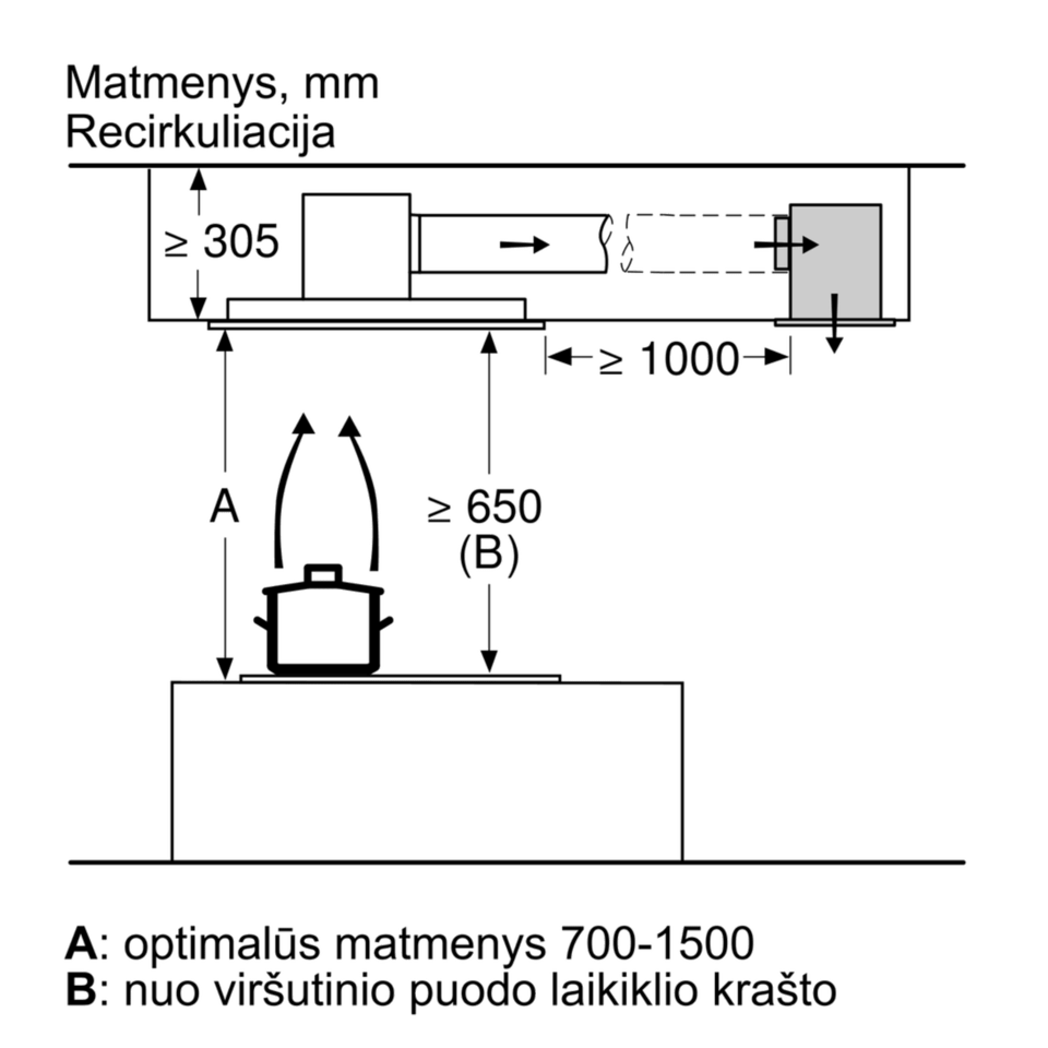 Gartraukiai Bosch DRC99PS20 5