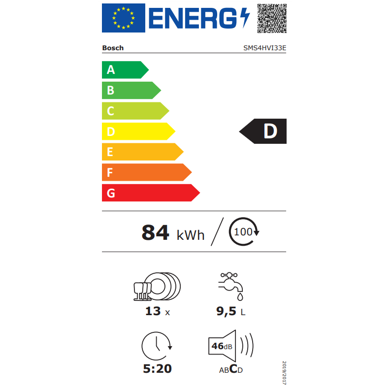 Indaplovės Bosch SMS4HVI33E 1 Indaplovės Bosch SMS4HVI33E 1