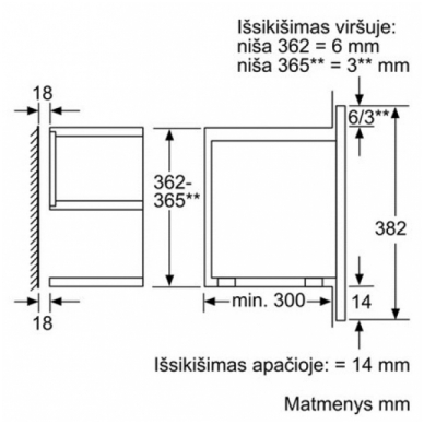 Mikrobangų krosnelės Bosch BFL634GW1 3 Mikrobangų krosnelės Bosch BFL634GW1 3